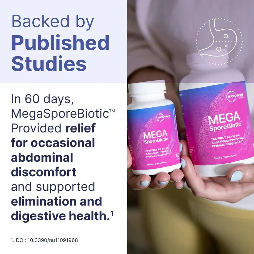 MegaSporeBiotic Probiotics for Women & Men