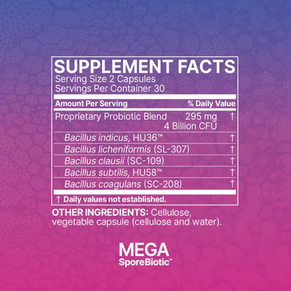 MegaSporeBiotic Probiotics for Women & Men