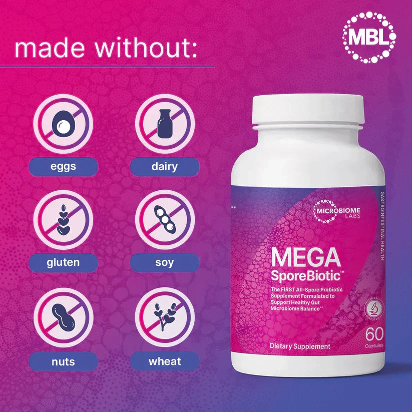 MegaSporeBiotic Probiotics for Women & Men